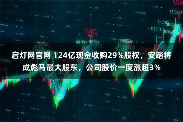 启灯网官网 124亿现金收购29%股权，安踏将成彪马最大股东，公司股价一度涨超3%